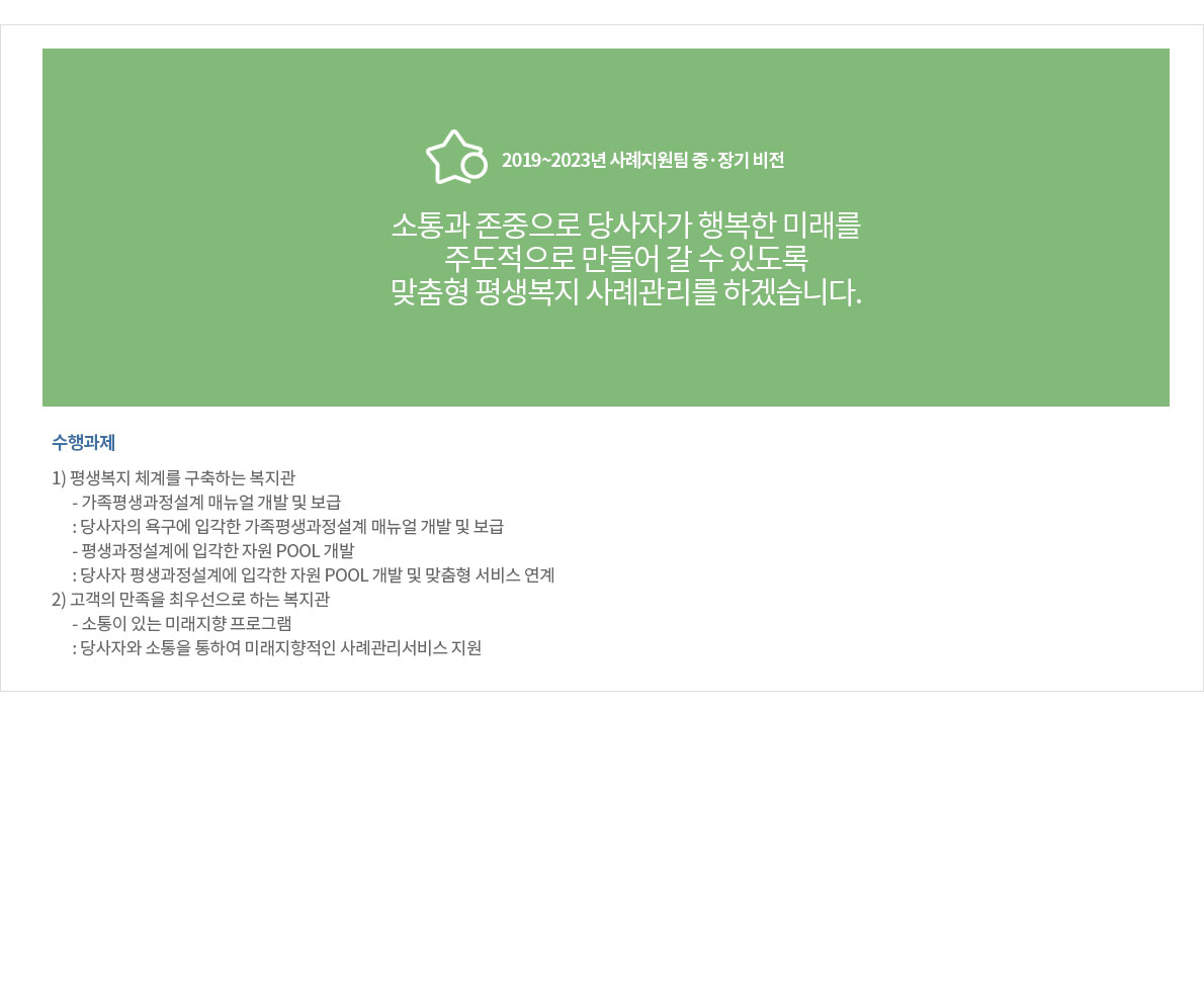 사례지원팀 사진
